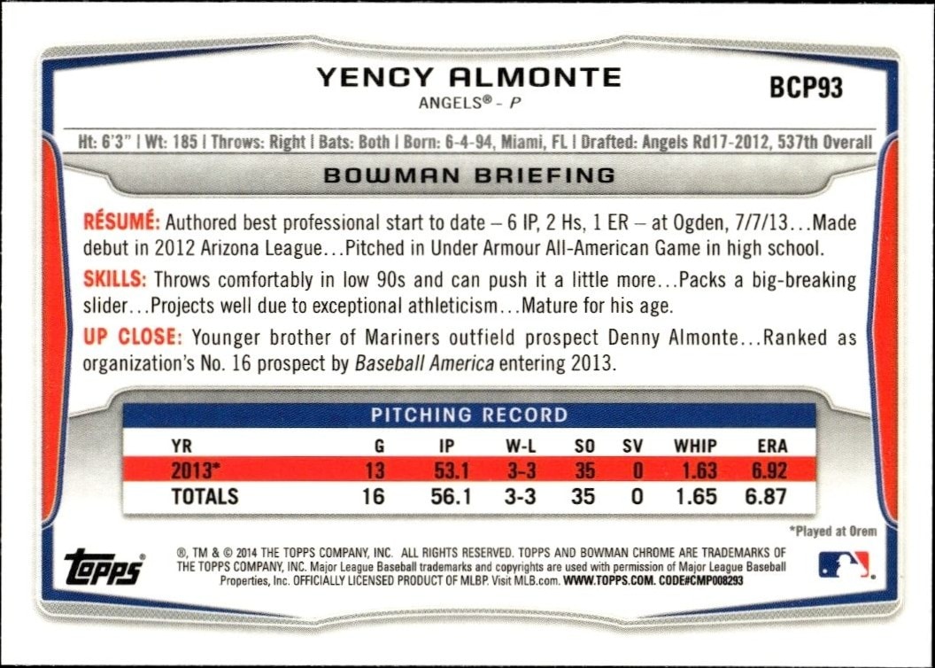 2014 Bowman Chrome Yency Almonte #BCP93 baseball trading card back