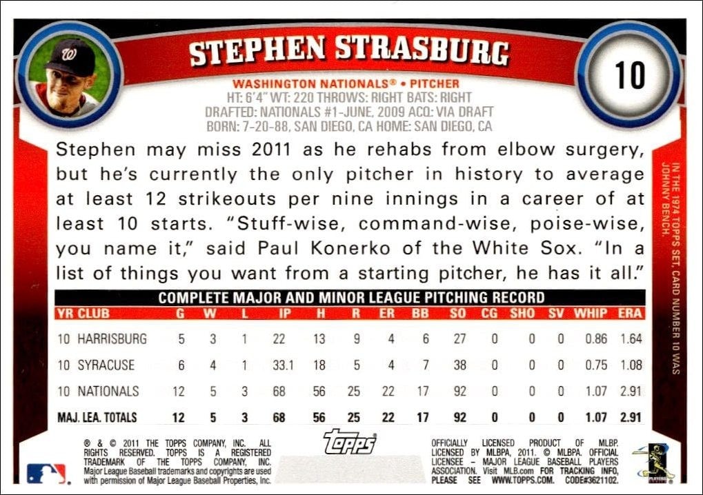 2011 Topps Stephen Strasburg #10 baseball trading card back
