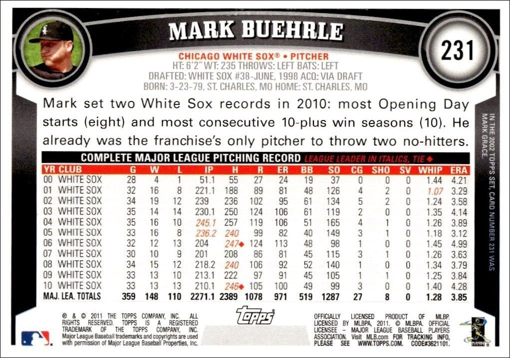 2011 Topps Mark Buehrle #231 baseball trading card back