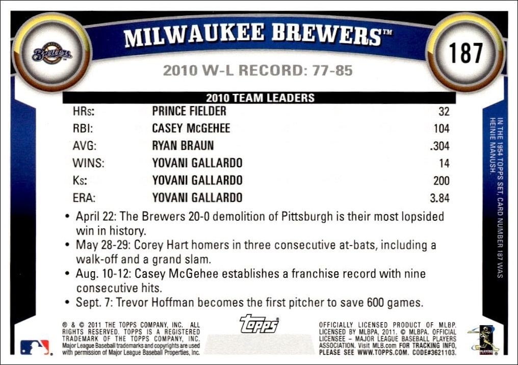 2011 Topps Milwaukee Brewers #187 baseball trading card back