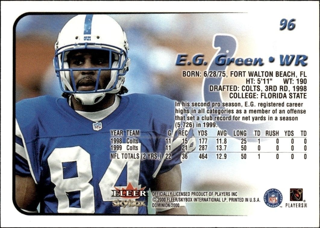 2000 Skybox Dominion E.G. Green #96 football trading card back