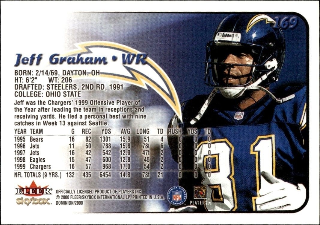 2000 Skybox Dominion Jeff Graham #169 football trading card back