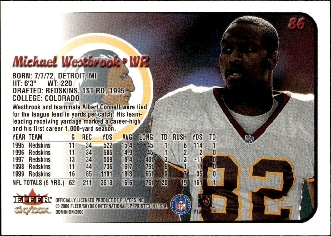 2000 Skybox Dominion Michael Westbrook #86 football trading card back