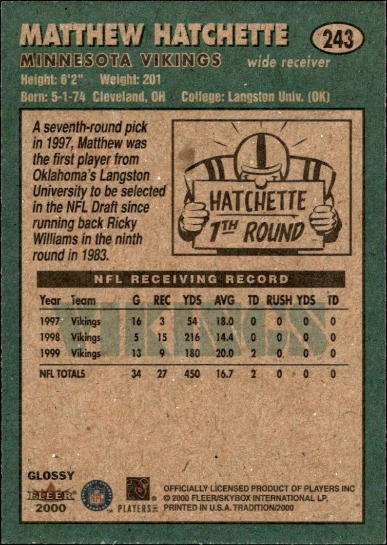 2000 Fleer Tradition Glossy Matthew Hatchette #243 football trading card back