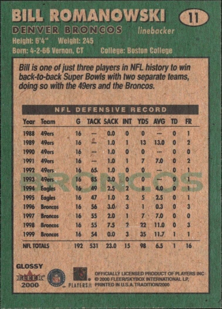 2000 Fleer Tradition Glossy Bill Romanowski #11 football trading card back