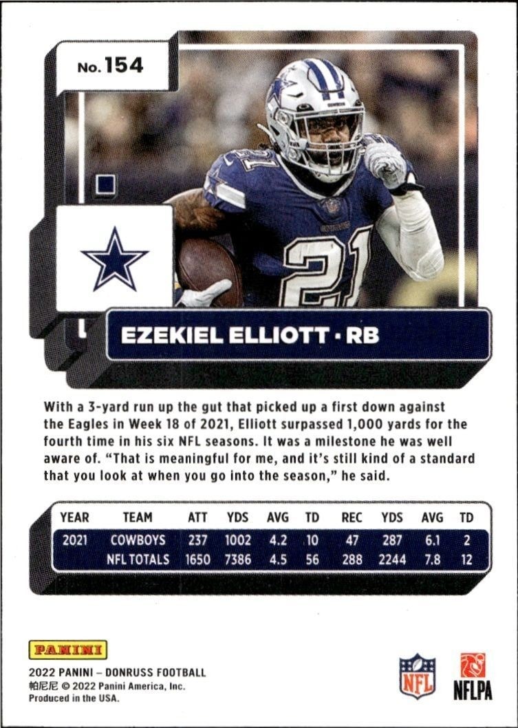 2022 Panini Donruss Ezekiel Elliott #154 football trading card back