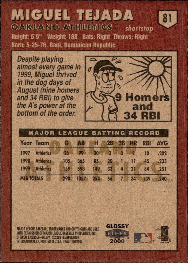 2000 Fleer Tradition Glossy Miguel Tejada #81 baseball trading card back