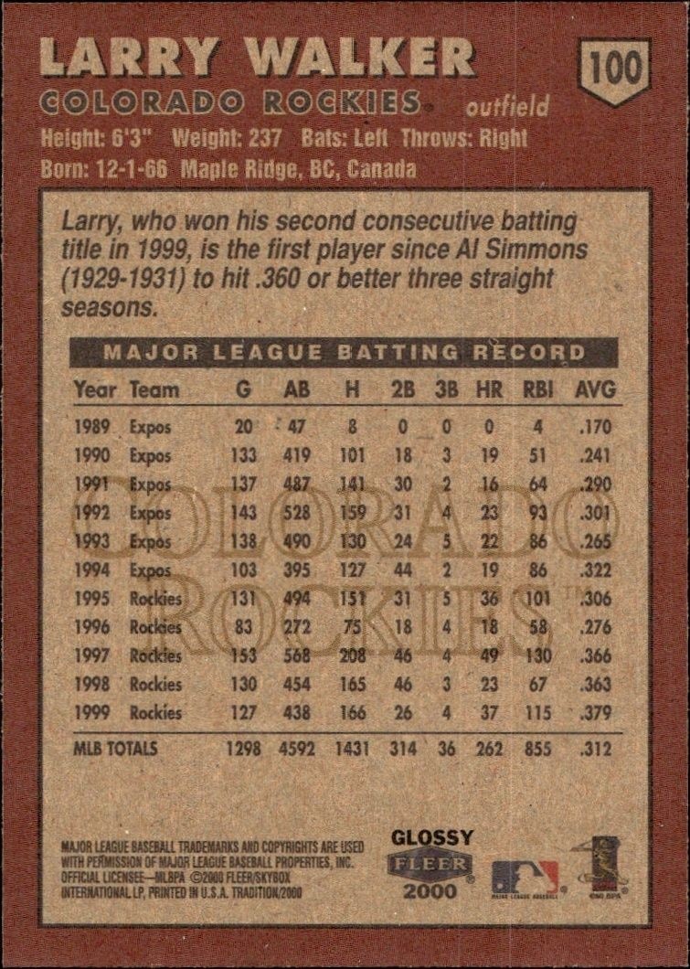 2000 Fleer Tradition Glossy Larry Walker #100 baseball trading card back