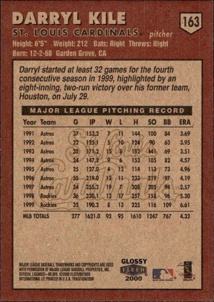 2000 Fleer Tradition Glossy Darryl Kile #163 baseball trading card back