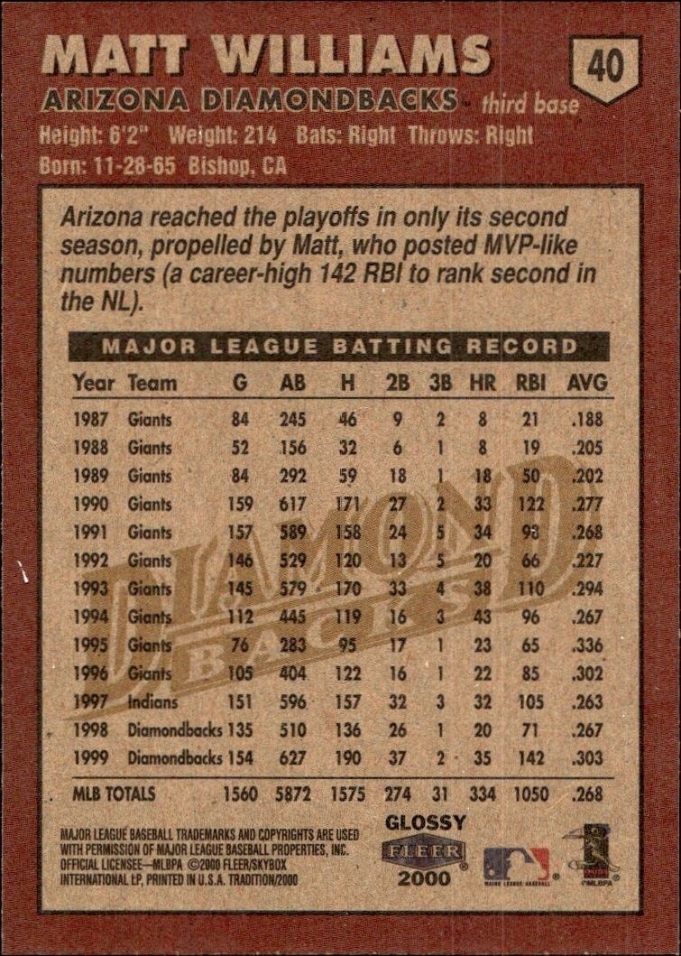 2000 Fleer Tradition Glossy Matt Williams #40 baseball trading card back