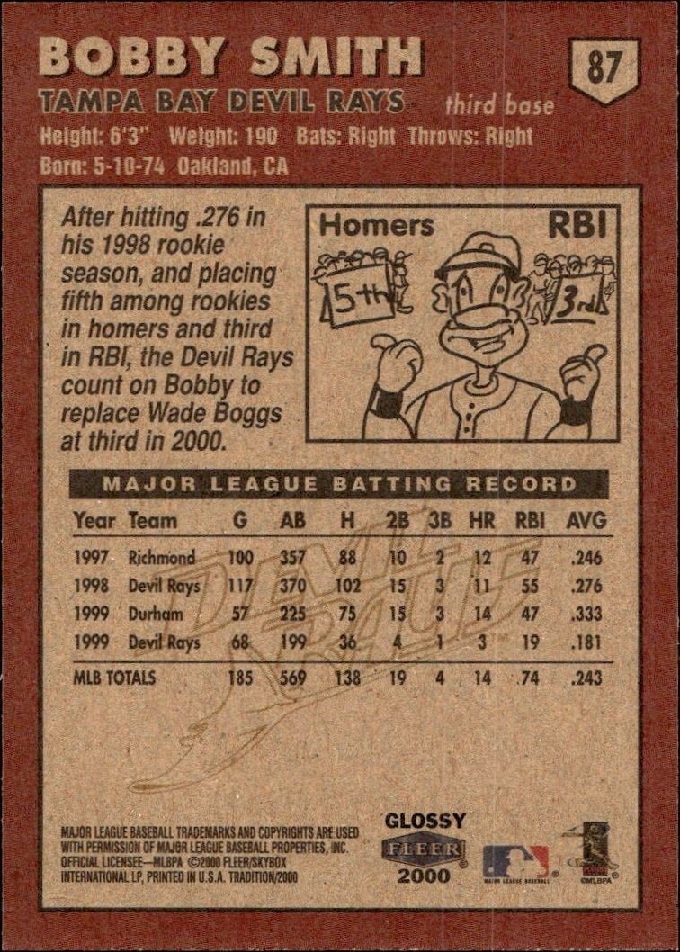 2000 Fleer Tradition Glossy Bobby Smith #87 baseball trading card back