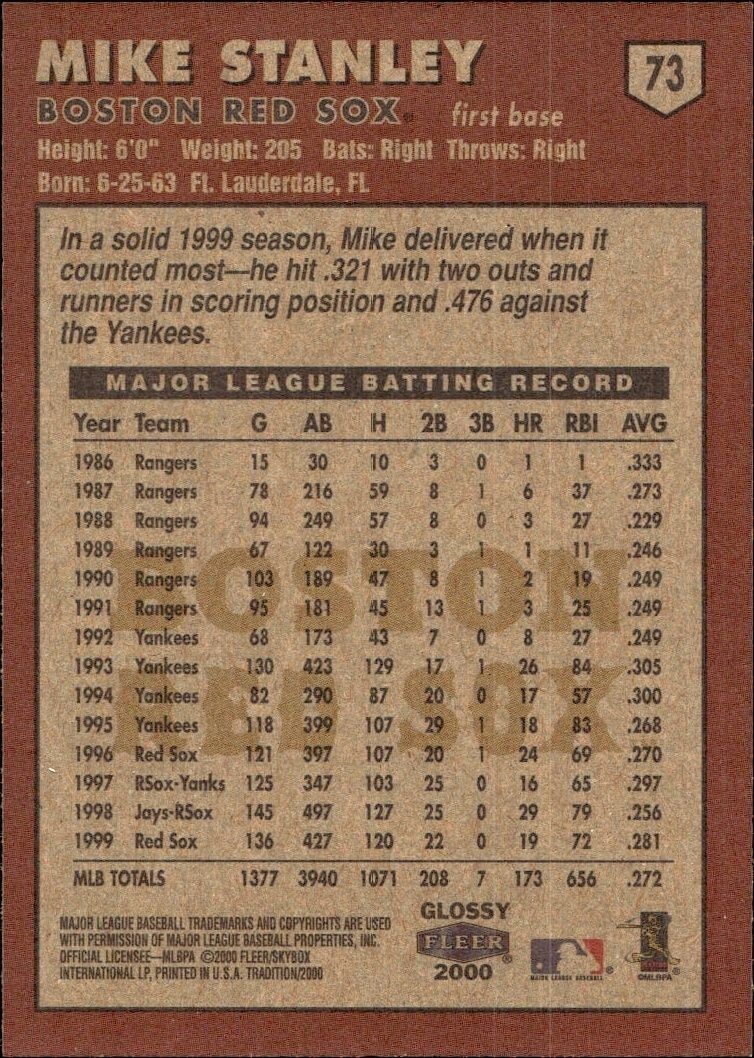 2000 Fleer Tradition Glossy Mike Stanley #73 baseball trading card back