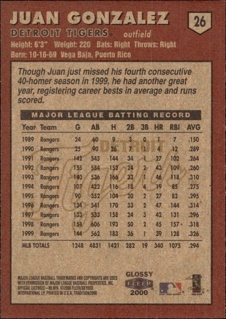 2000 Fleer Tradition Glossy Juan Gonzalez #26 baseball trading card back