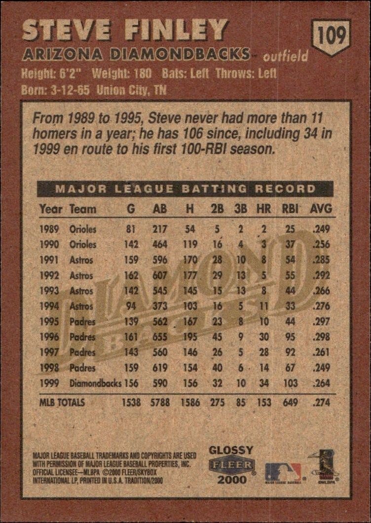 2000 Fleer Tradition Glossy Steve Finley #109 baseball trading card back