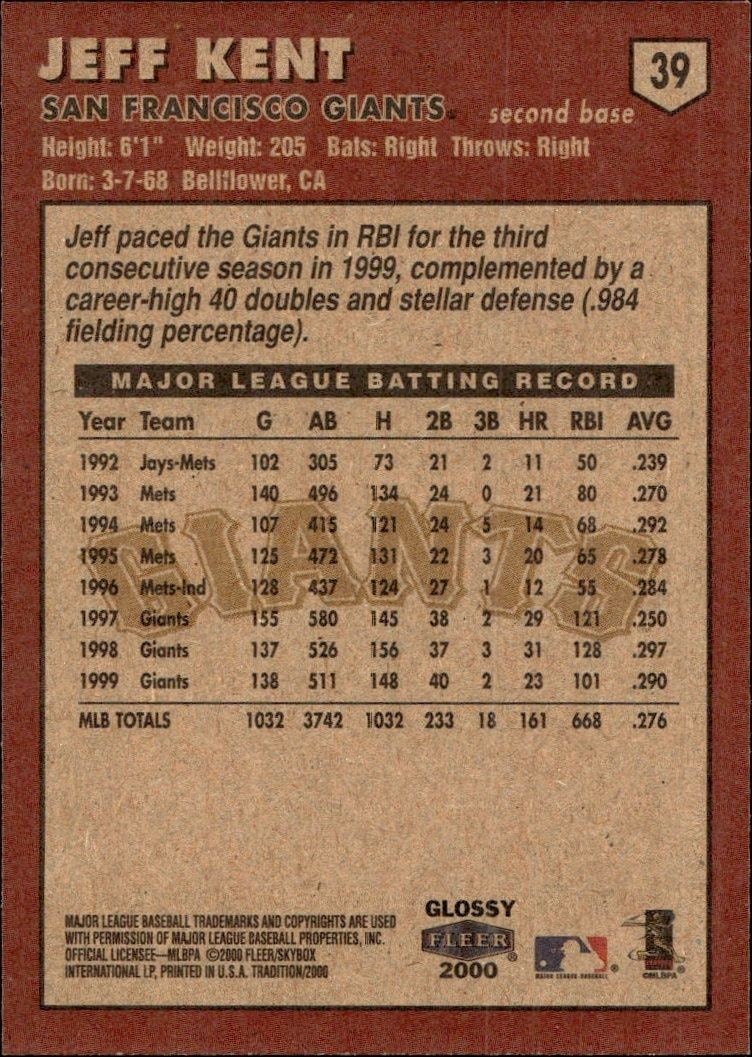 2000 Fleer Tradition Glossy Jeff Kent #39 baseball trading card back