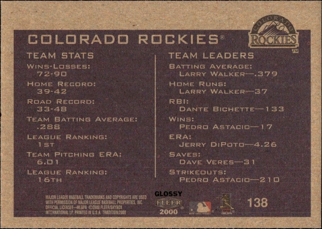 2000 Fleer Tradition Glossy Colorado Rockies #138 baseball trading card back