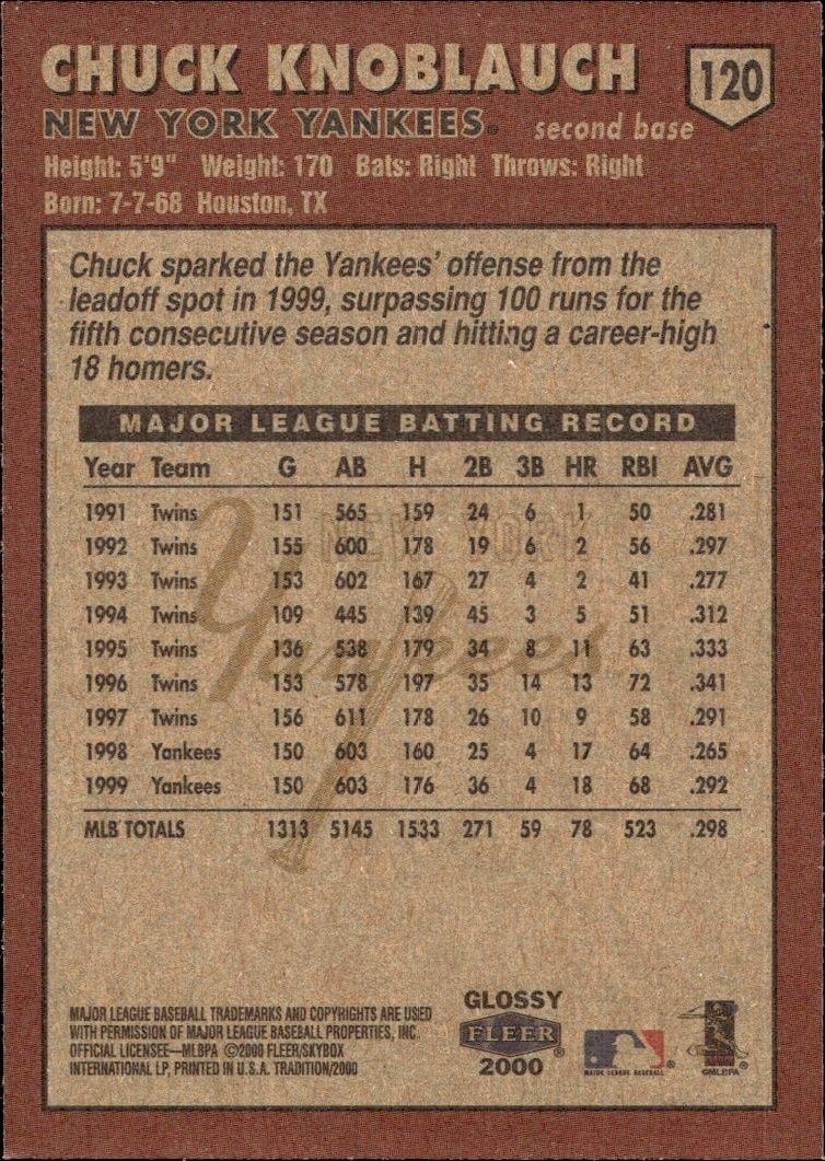 2000 Fleer Tradition Glossy Chuck Knoblauch #120 baseball trading card back