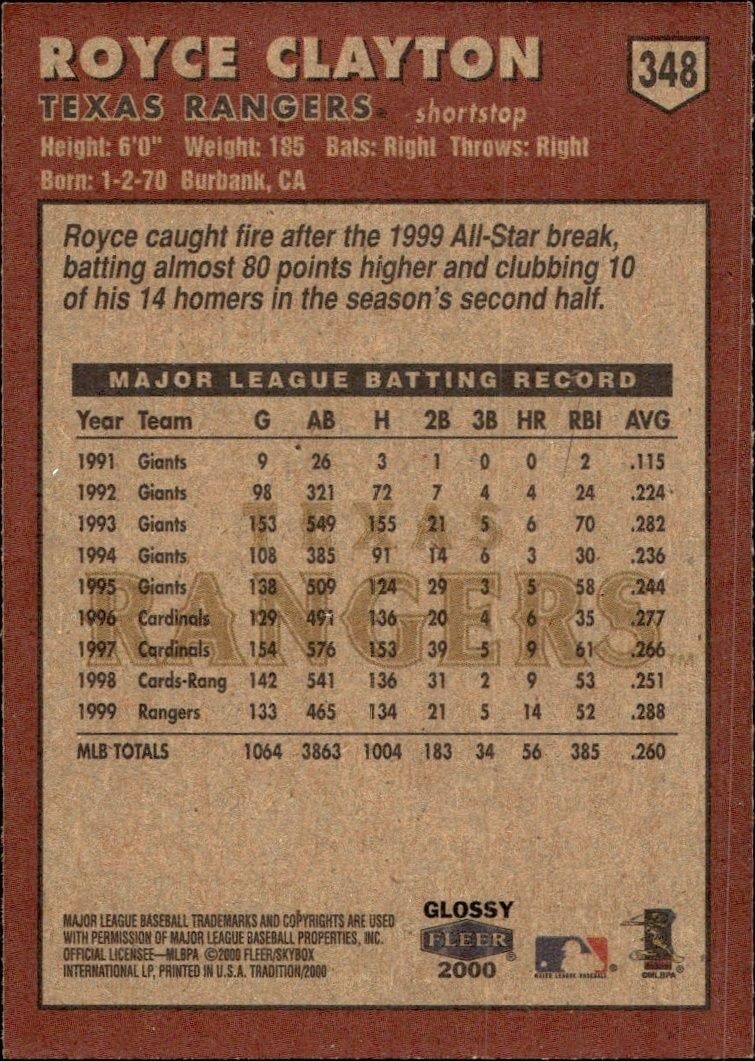 2000 Fleer Tradition Glossy Royce Clayton #348 baseball trading card back