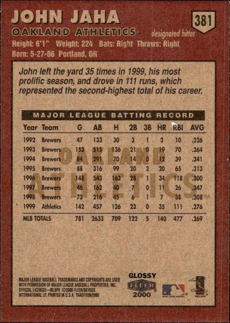 2000 Fleer Tradition Glossy John Jaha #381 baseball trading card back