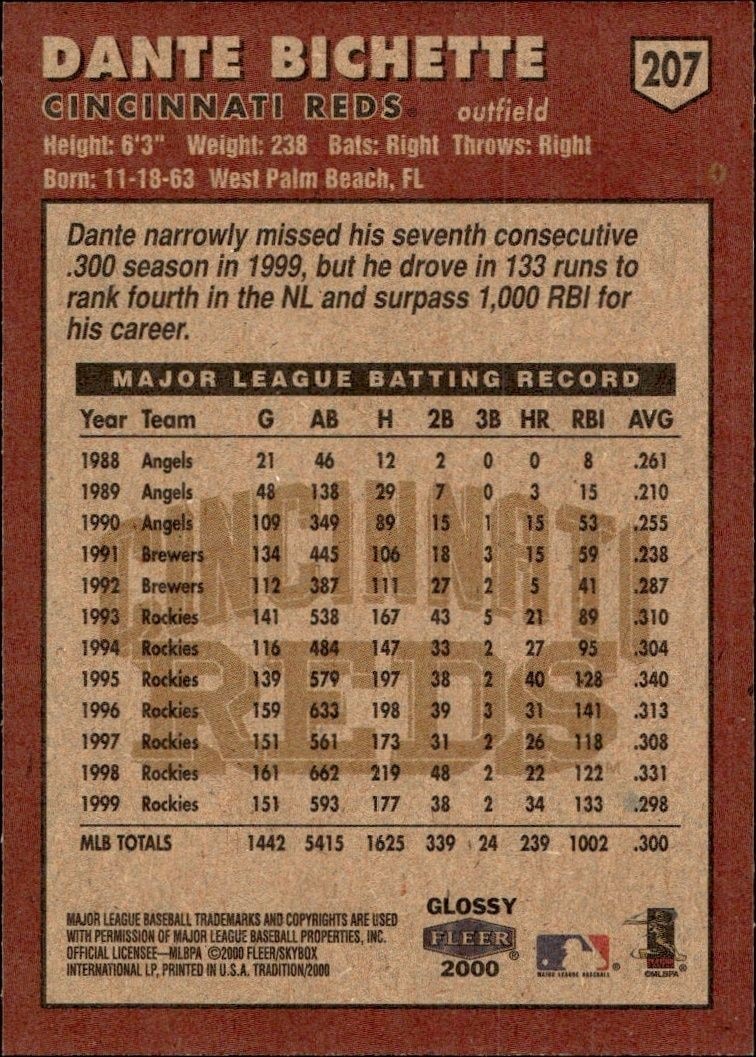 2000 Fleer Tradition Glossy Dante Bichette #207 baseball trading card back