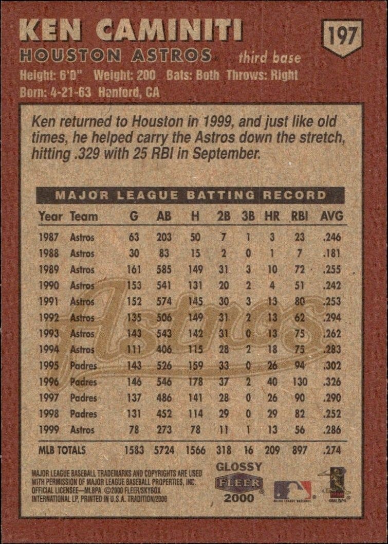 2000 Fleer Tradition Glossy Ken Caminiti #197 baseball trading card back