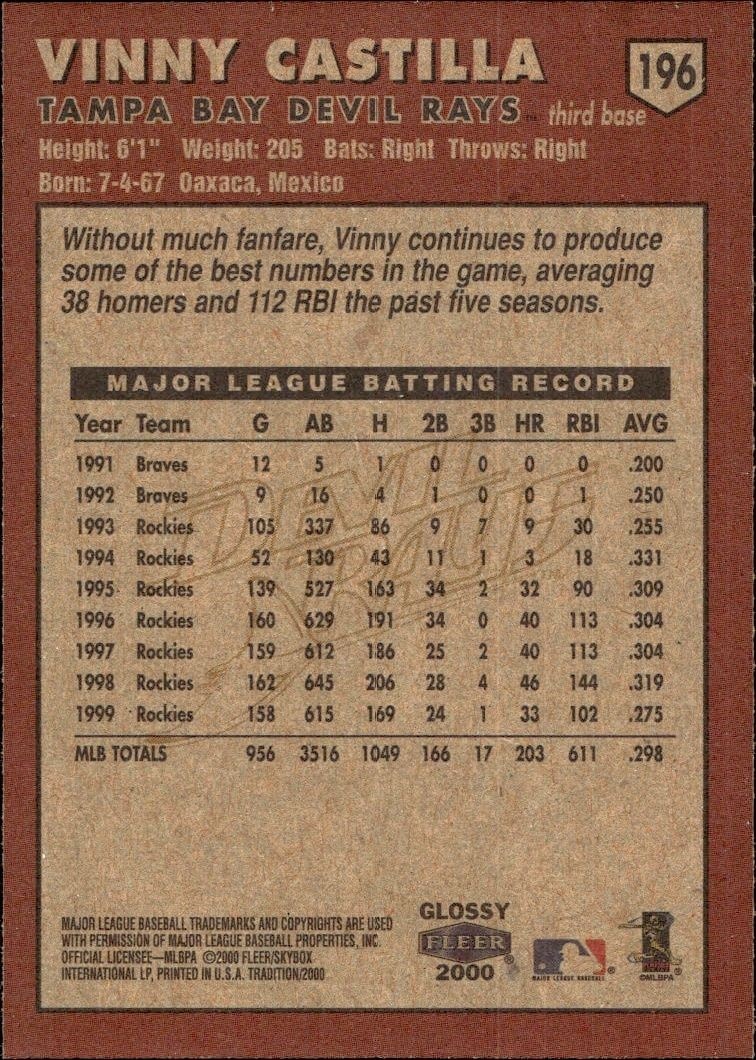 2000 Fleer Tradition Glossy Vinny Castilla #196 baseball trading card back