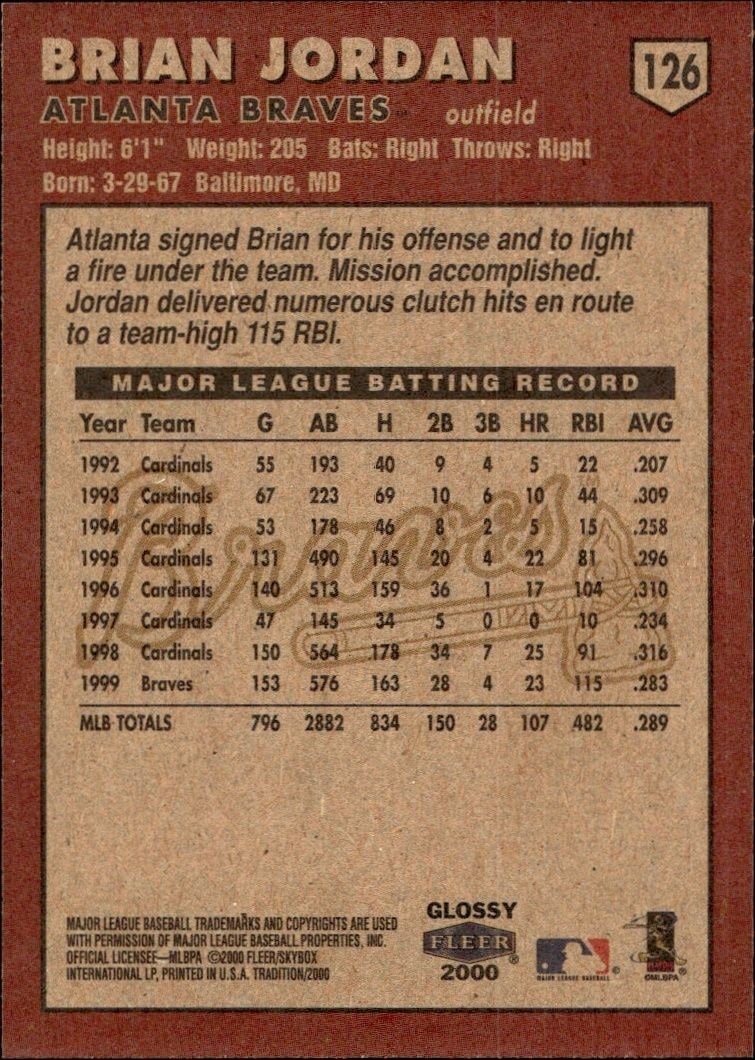 2000 Fleer Tradition Glossy Brian Jordan #126 baseball trading card back