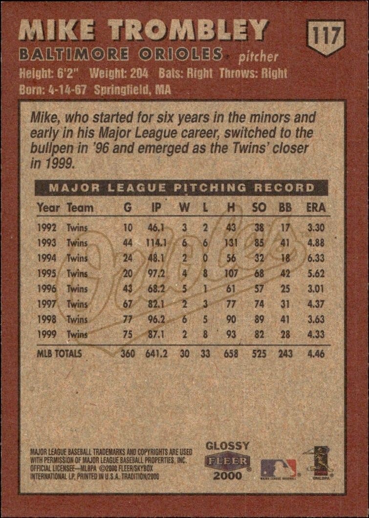 2000 Fleer Tradition Glossy Mike Trombley #117 baseball trading card back