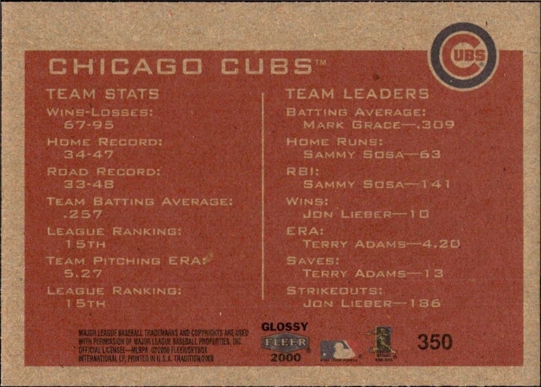 2000 Fleer Tradition Glossy Chicago Cubs #350 baseball trading card back