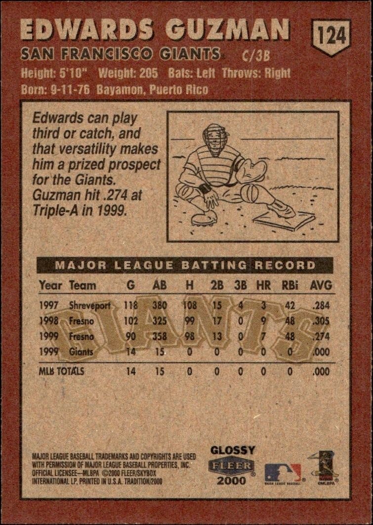 2000 Fleer Tradition Glossy Edwards Guzman #124 baseball trading card back
