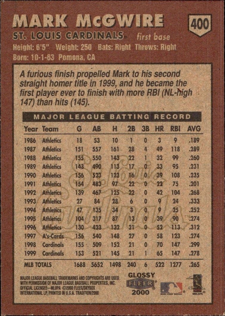 2000 Fleer Tradition Glossy Mark McGwire #400 baseball trading card back