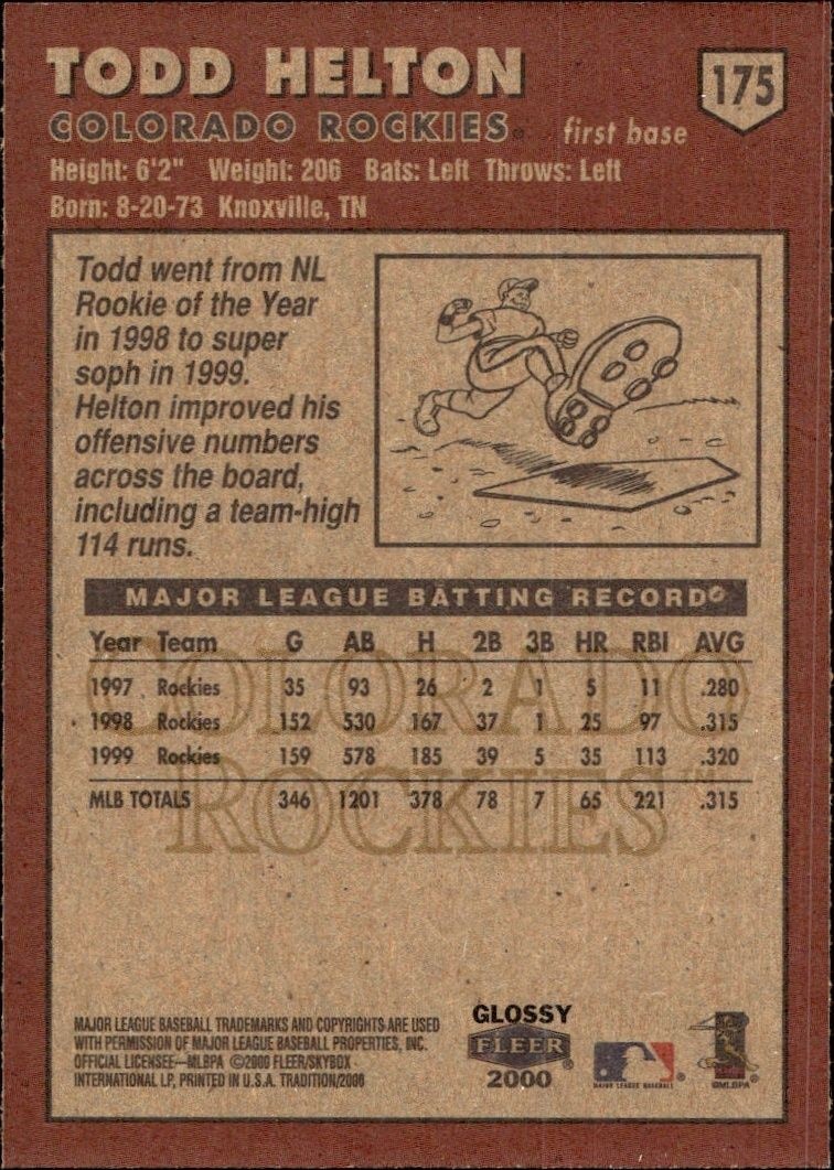 2000 Fleer Tradition Glossy Todd Helton #175 baseball trading card back