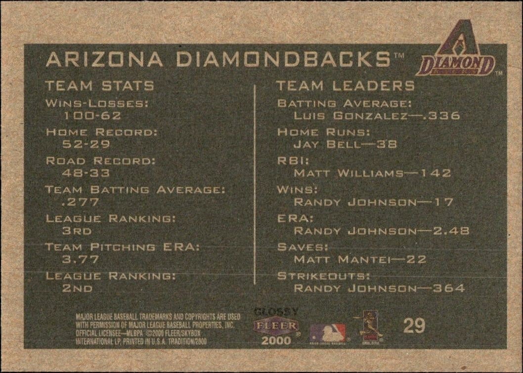 2000 Fleer Tradition Glossy Arizona Diamondbacks #29 baseball trading card back