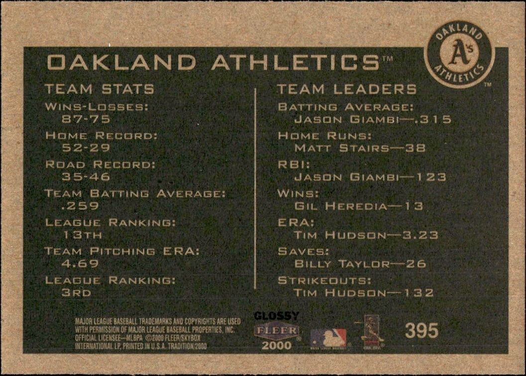 2000 Fleer Tradition Glossy Oakland Athletics #395 baseball trading card back
