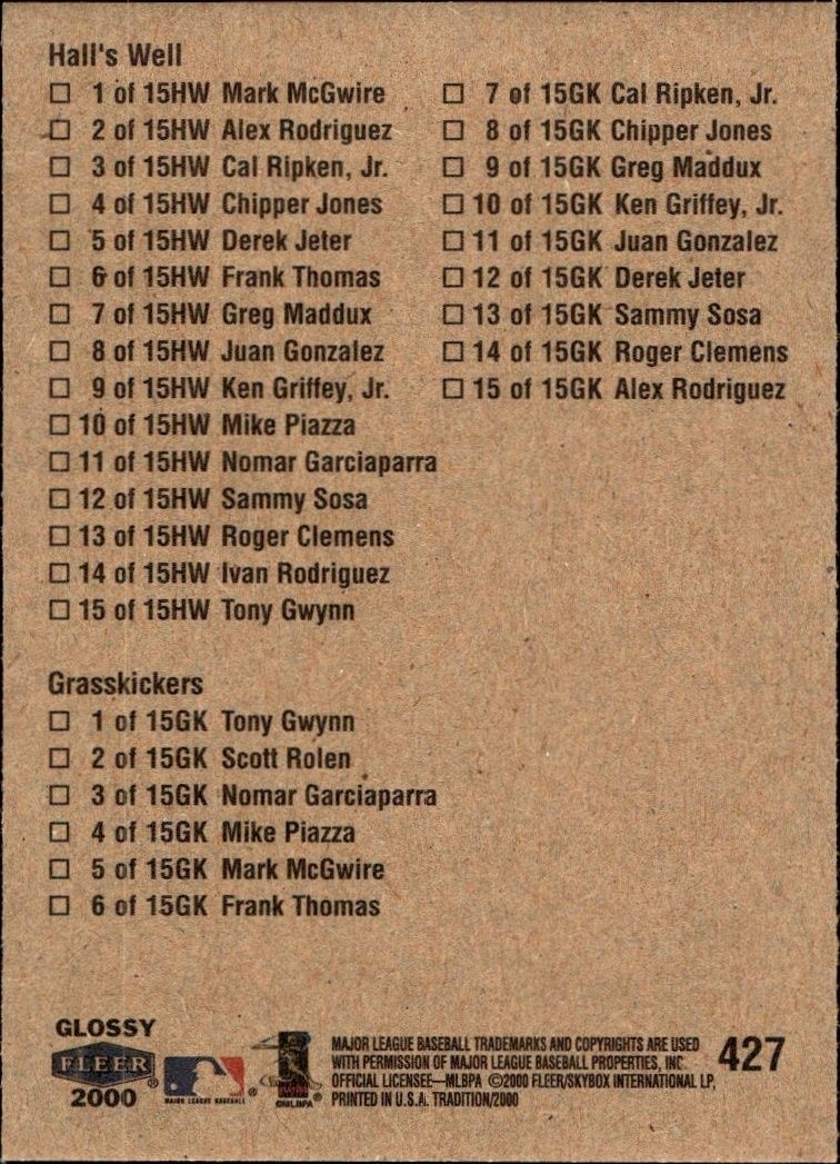 2000 Fleer Tradition Glossy Checklist #427 baseball trading card back