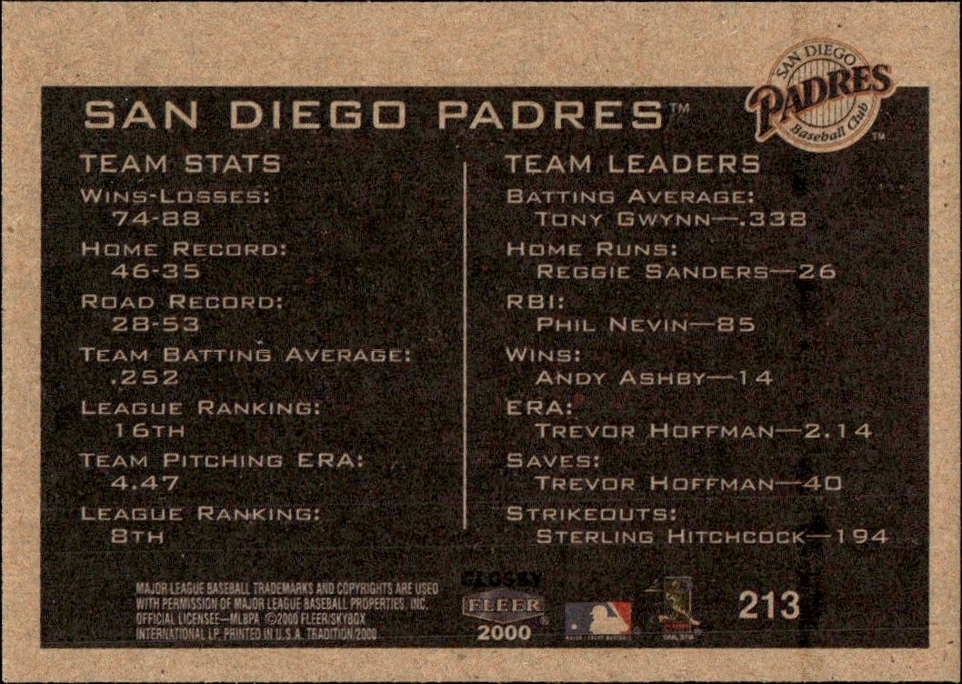 2000 Fleer Tradition Glossy San Diego Padres #213 baseball trading card back