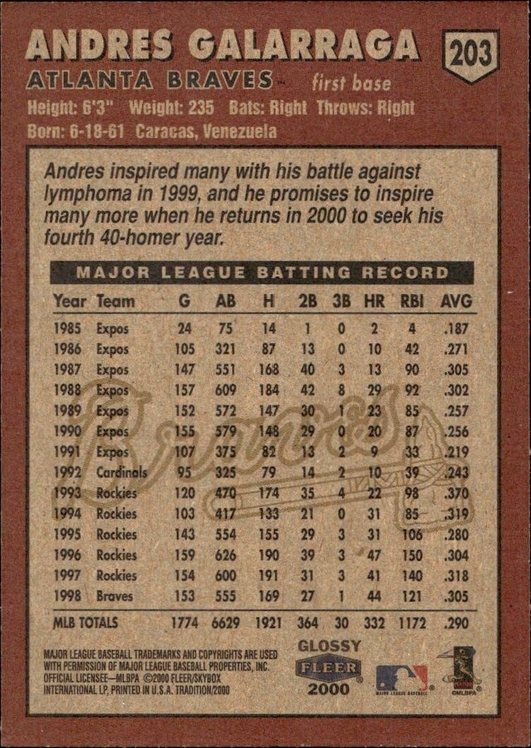 2000 Fleer Tradition Glossy Andres Galarraga #203 baseball trading card back