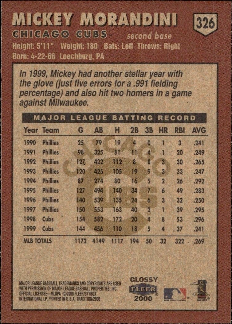2000 Fleer Tradition Glossy Mickey Morandini #326 baseball trading card back