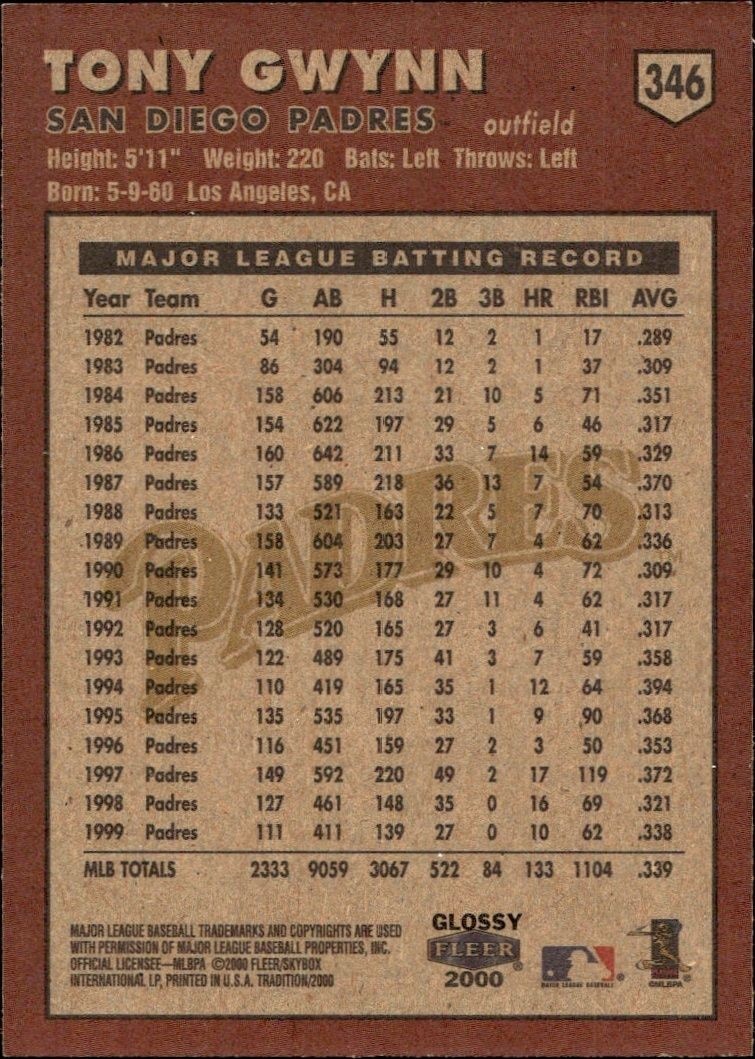 2000 Fleer Tradition Glossy Tony Gwynn #346 baseball trading card back