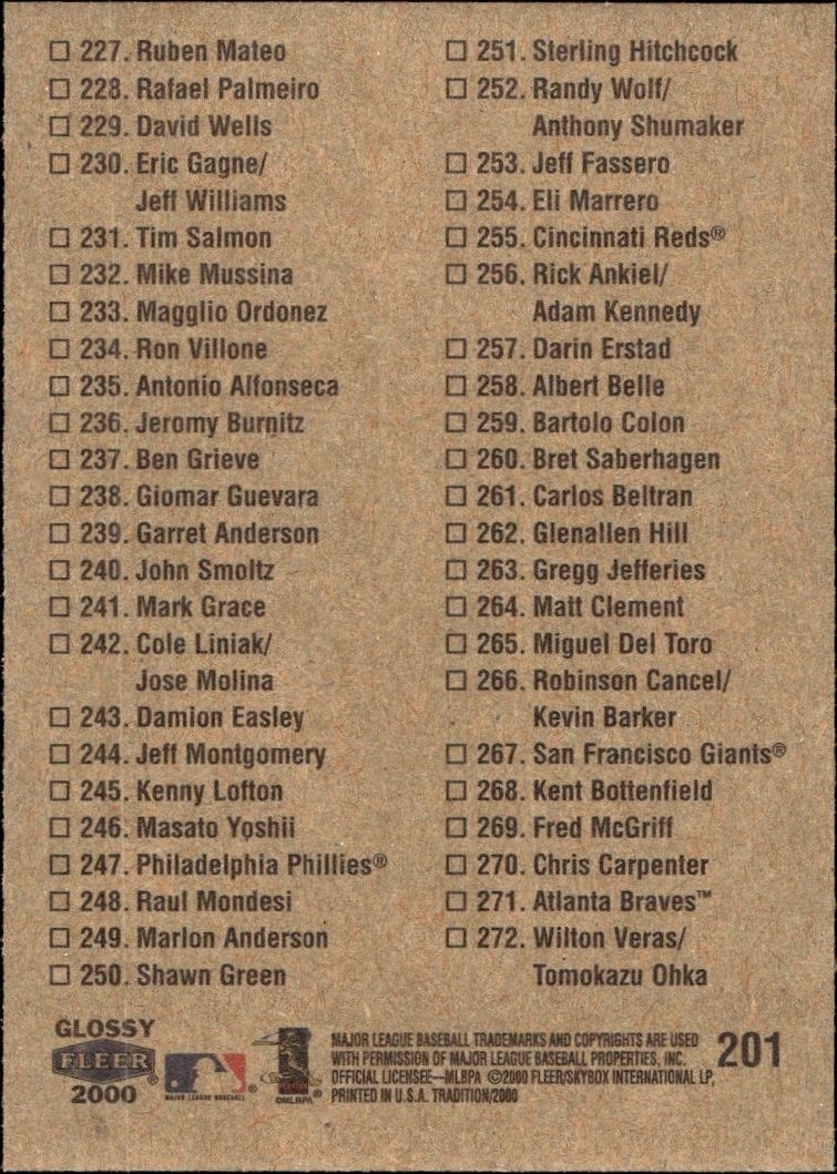 2000 Fleer Tradition Glossy Checklist #201 baseball trading card back