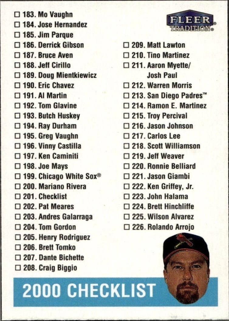 2000 Fleer Tradition Glossy Checklist #201 trading card