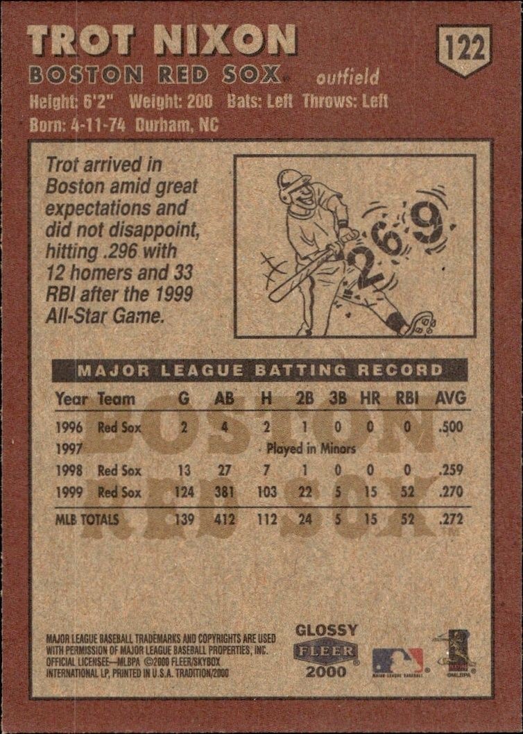2000 Fleer Tradition Glossy Trot Nixon #122 baseball trading card back