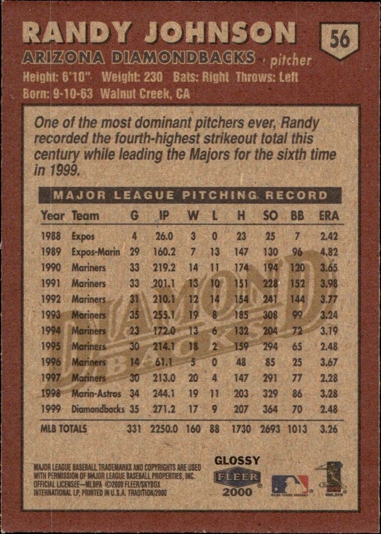 2000 Fleer Tradition Glossy Randy Johnson #56 baseball trading card back