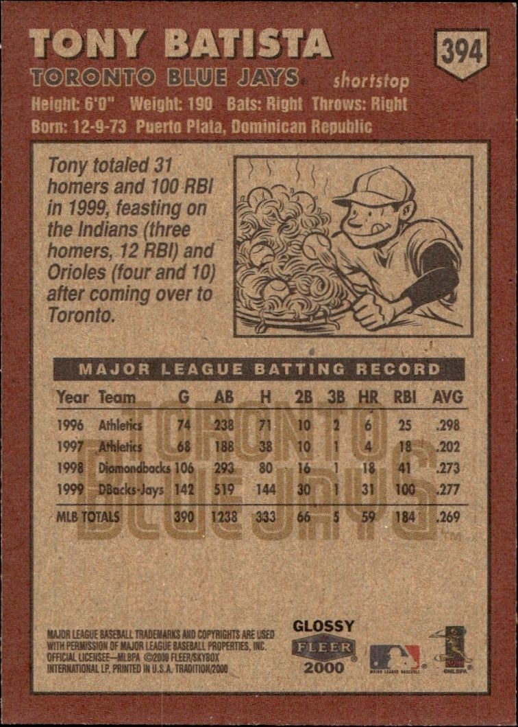 2000 Fleer Tradition Glossy Tony Batista #394 baseball trading card back