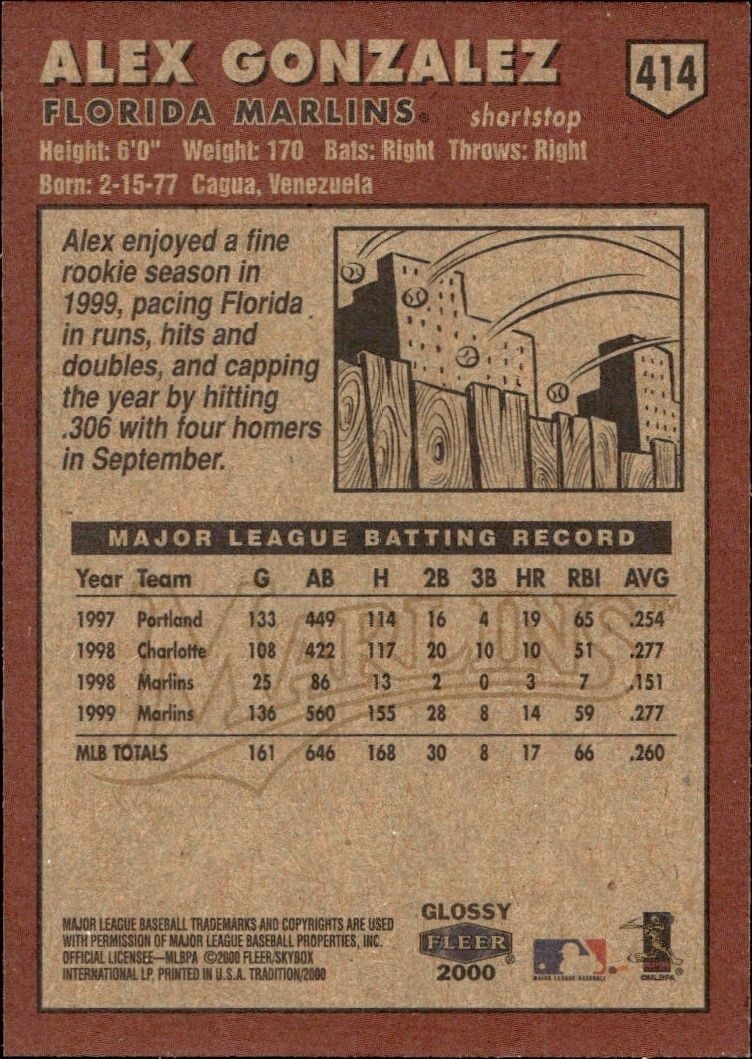2000 Fleer Tradition Glossy Alex Gonzalez #414 baseball trading card back