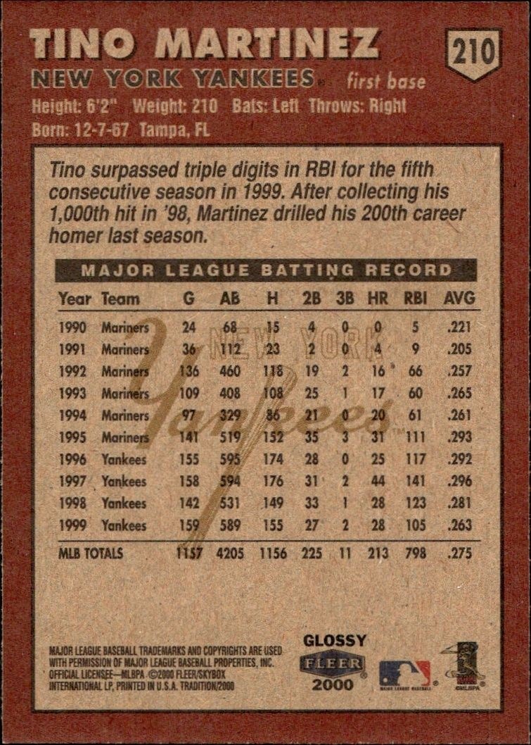 2000 Fleer Tradition Glossy Tino Martinez #210 baseball trading card back