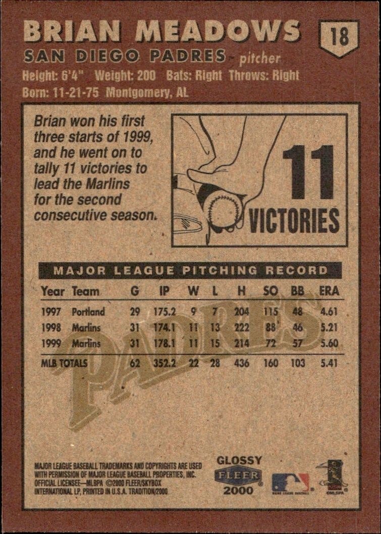 2000 Fleer Tradition Glossy Brian Meadows #18 baseball trading card back