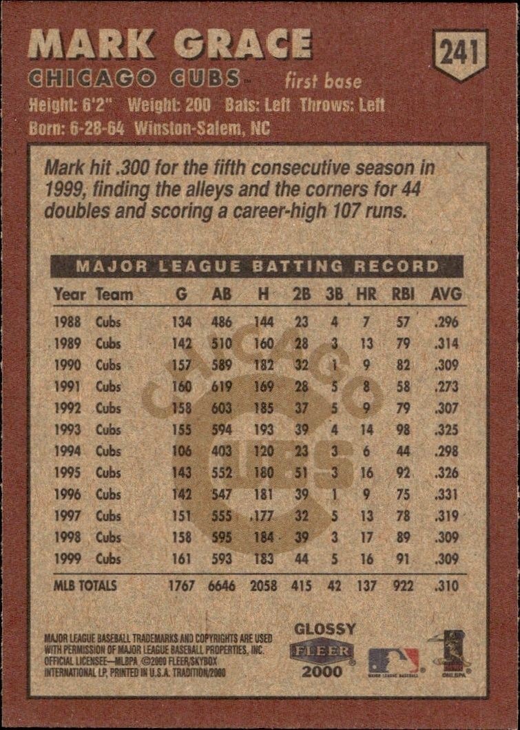 2000 Fleer Tradition Glossy Mark Grace #241 baseball trading card back