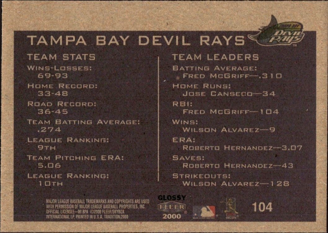 2000 Fleer Tradition Glossy Tampa Bay Devil Rays #104 baseball trading card back