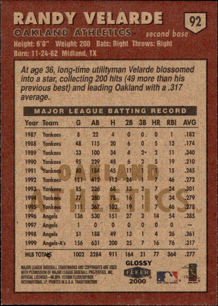 2000 Fleer Tradition Glossy Randy Velarde #92 baseball trading card back